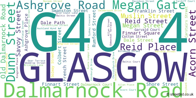 A word cloud for the G40 4 postcode